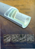 Stratum graded filtration